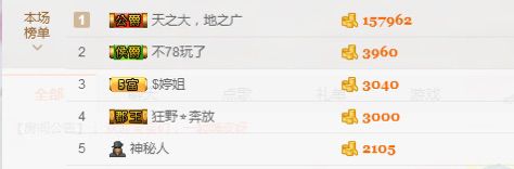 亲爱的大美‘主播照片