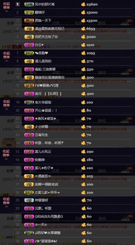 🎵小邓丽君🌺溪儿主播照片