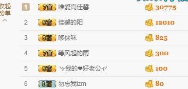 你好，我是佳馨主播照片