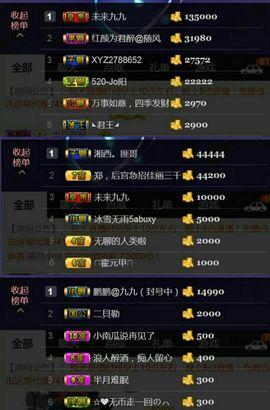 九公主99主播照片