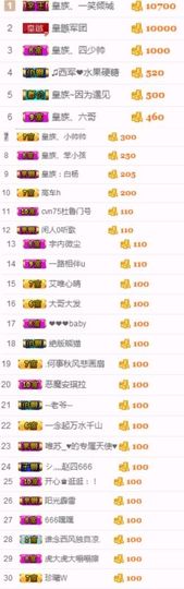 皇族、丫头💜主播照片