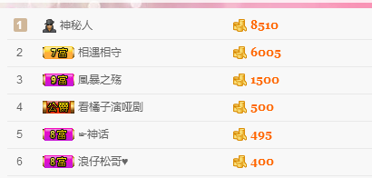 唠仔蜀道山的主播照片