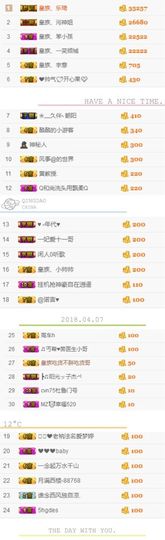 皇族阿斌-尊师皇阿玛主播照片