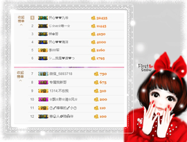 开心❤️❤️果主播照片