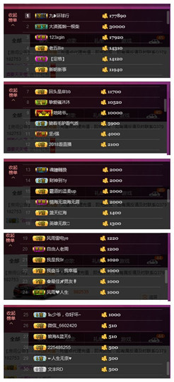 九小九，主播照片