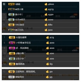 28888丶龙三主播照片