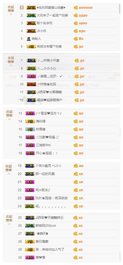 岚☆若冰♂主播照片