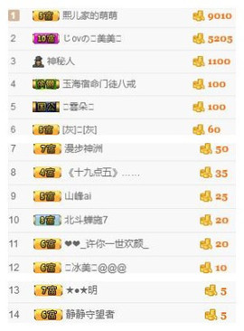 冰美感恩有你主播照片