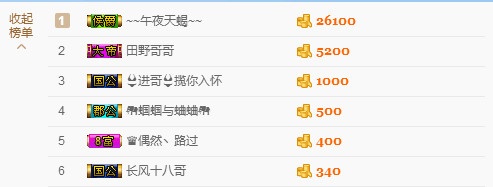 ღ柒小七ღ主播照片