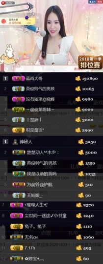 吻吻💋主播照片