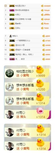 单身喵就是我～主播照片