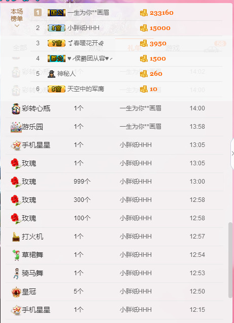 ✿在水一✿芳✿的图片