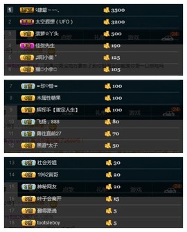 28888丶龙三主播照片