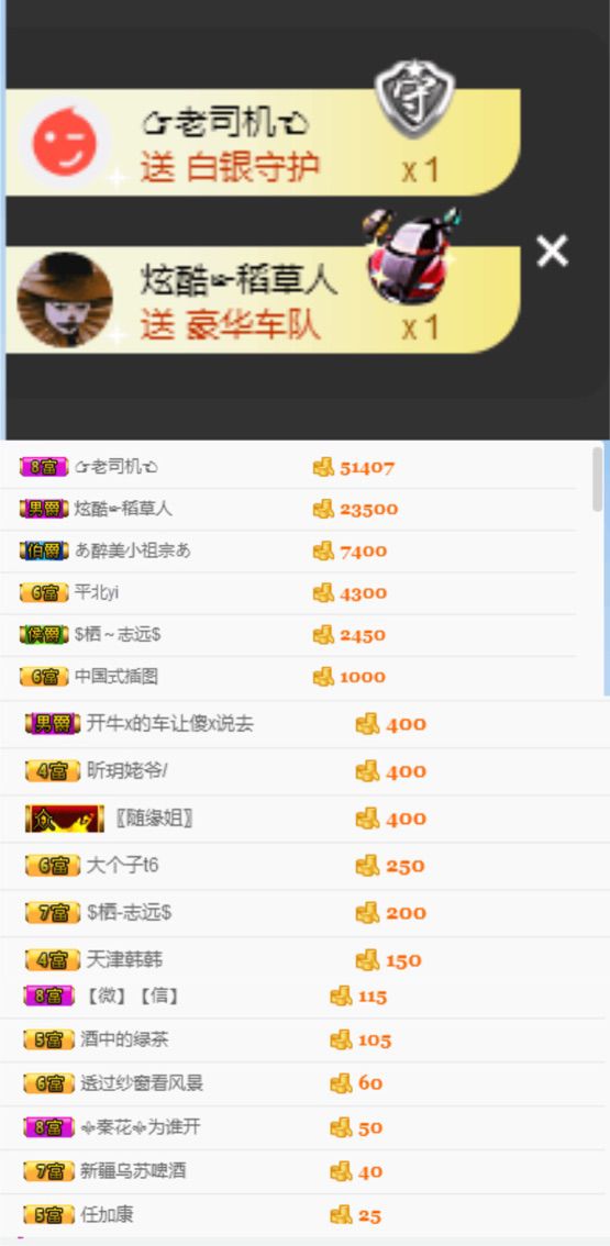 871881111主播照片