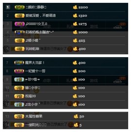 28888丶龙三主播照片