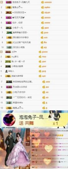 小兔子乖乖♛主播照片