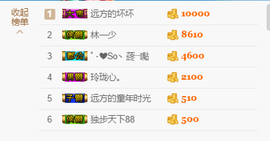 ╰╮玲珑╭╯主播照片
