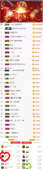 小小扁主播照片