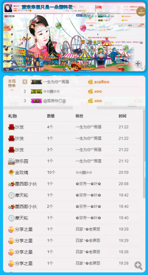 ✿在水一✿芳✿的图片