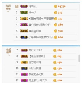 ╰╮玲珑╭╯主播照片
