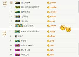 丫头👉小醋儿妹主播照片