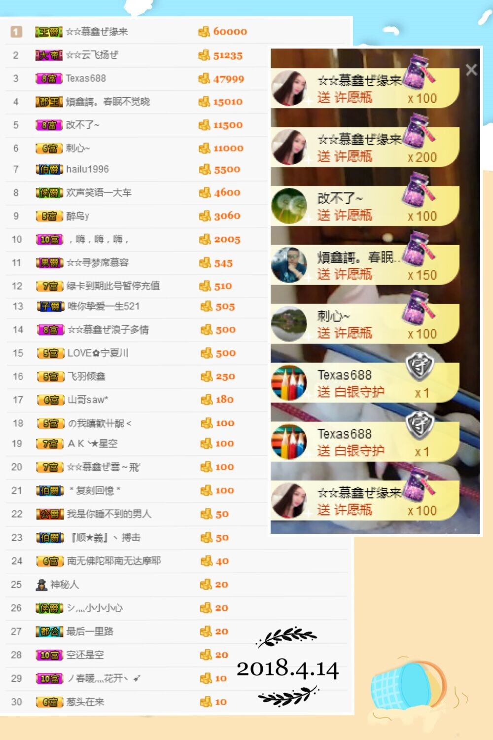 鑫儿～的图片