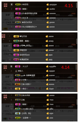 琴妹妹—-暂别主播照片