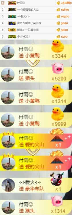 单身喵就是我～主播照片