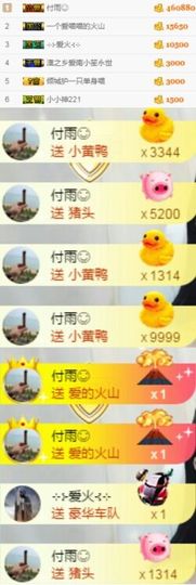 单身喵就是我～主播照片