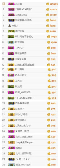 冰美感恩有你主播照片