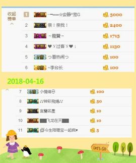 乖“我们的回忆，😘主播照片