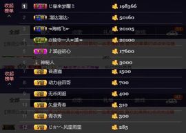 🎵小邓丽君🌺溪儿主播照片