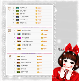 开心❤️❤️果主播照片