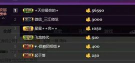 婷儿～25号休主播照片