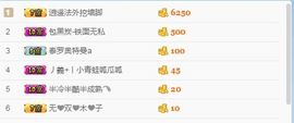 Alisssa主播照片