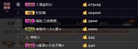 🎵小邓丽君🌺溪儿主播照片