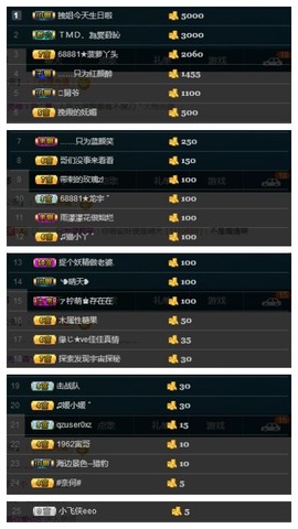 28888丶龙三主播照片
