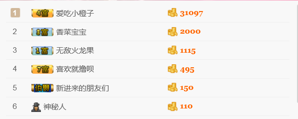 一个游客~的主播照片