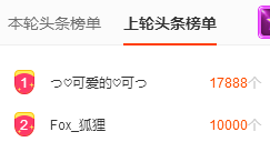 狐狸讨米去了主播照片