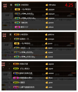 琴妹妹—-暂别主播照片