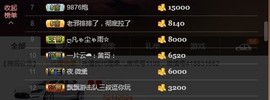 黄老邪-28581主播照片