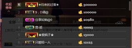 黄老邪-28581主播照片