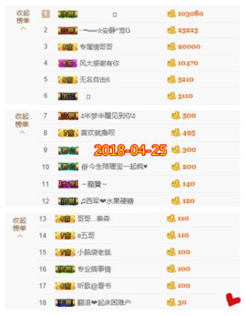 乖“我们的回忆，😘主播照片