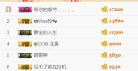 洛小可💎暂休主播照片