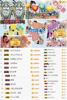 🌺蔷薇🌺主播照片