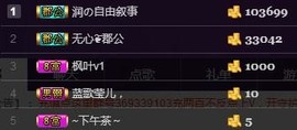 杭漂东北电台主播润主播照片