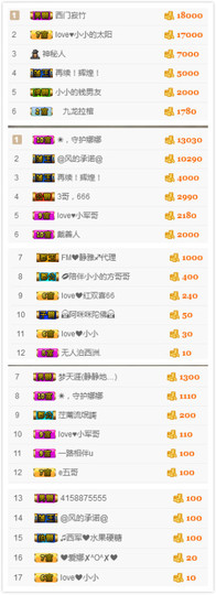 小小休息了主播照片