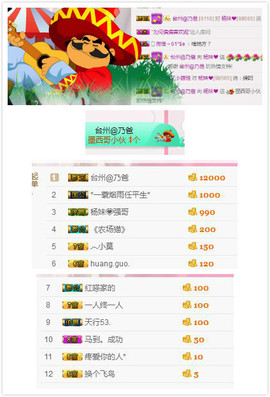 杨妹小可爱主播照片