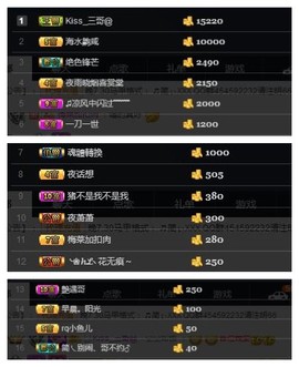 🎵家中有事休主播照片