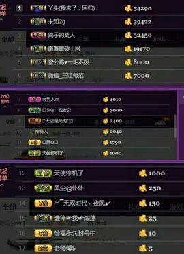 婷儿～25号休主播照片